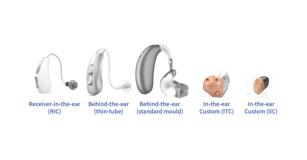 Different types of hearing aids available to you